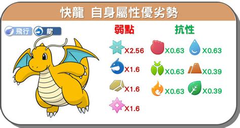 快龍配招2023|快龍 (Pokémon)